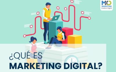 Qué es marketing digital y cómo puede transformar tu negocio