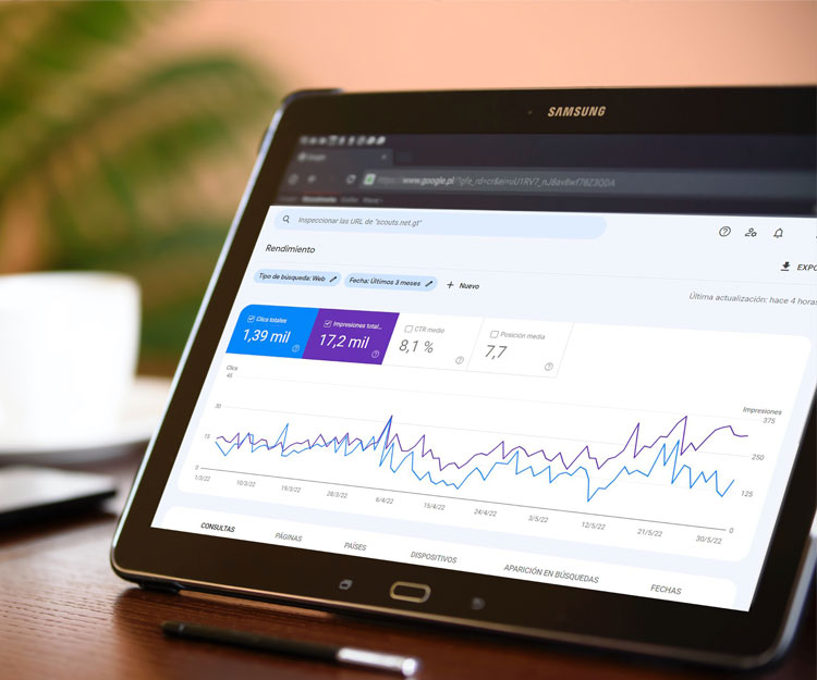 Estrategia de marketing digital Guatemala